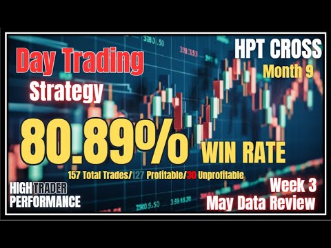Master Your Strategy: Execution Is Key (May 2025 Data Report)