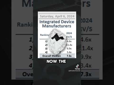 Here’s the breakdown of the semiconductor industry #largecapstocks #stockmarket #investing